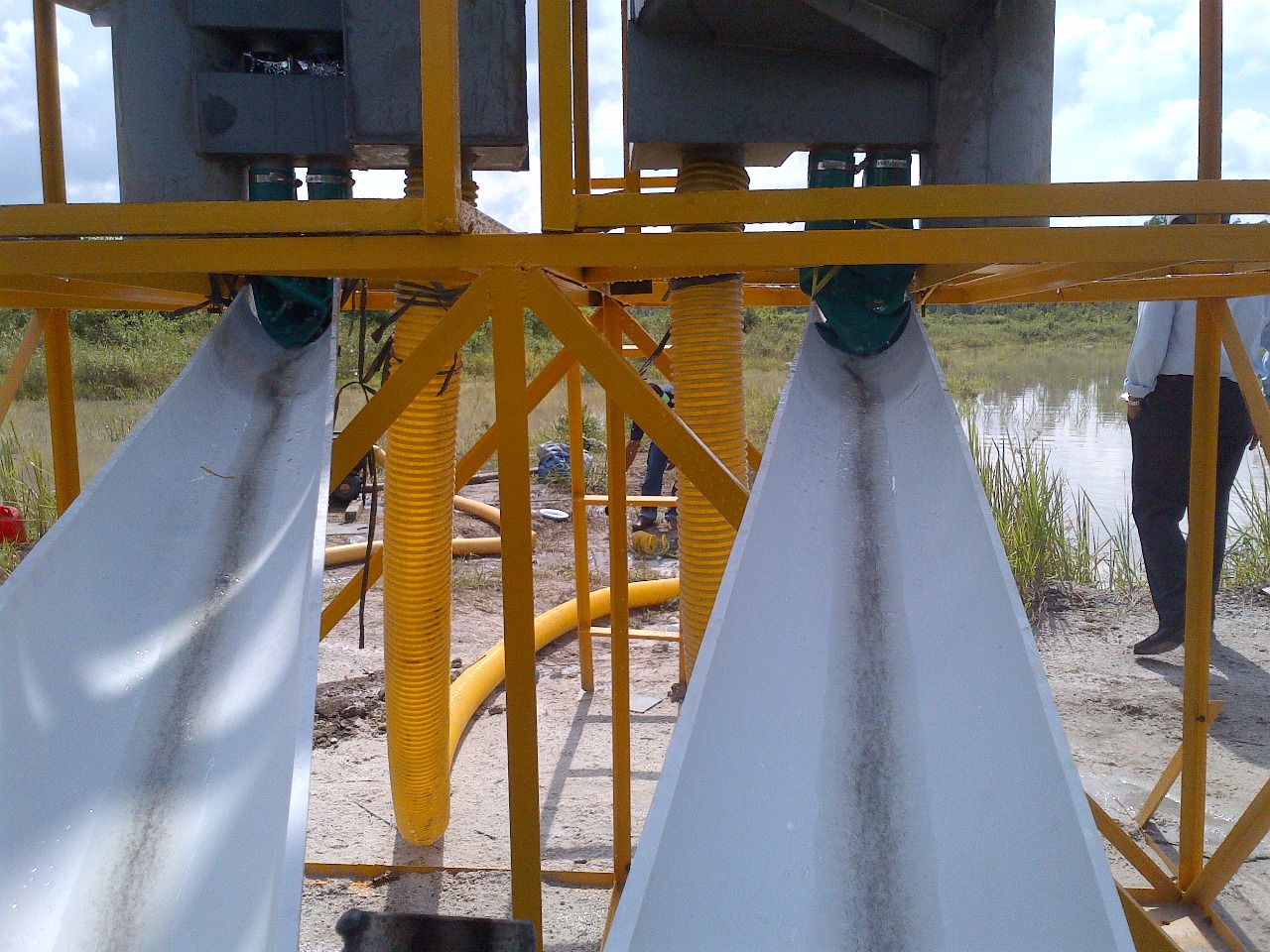 Tata Kelola & Produktivitas